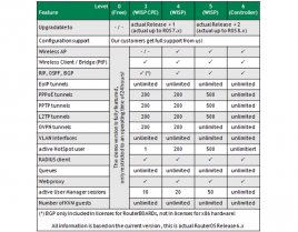 MIKROTIK_RB951Ui_2HnD.jpg