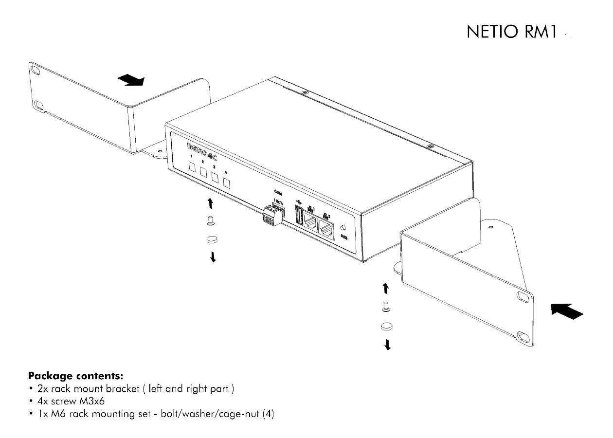 Netio RM1 4C Metal brackets