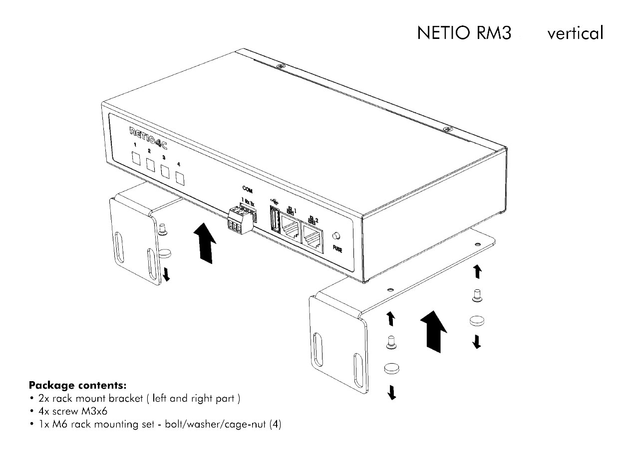 Netio RM3 4C Vertical Metal brackets