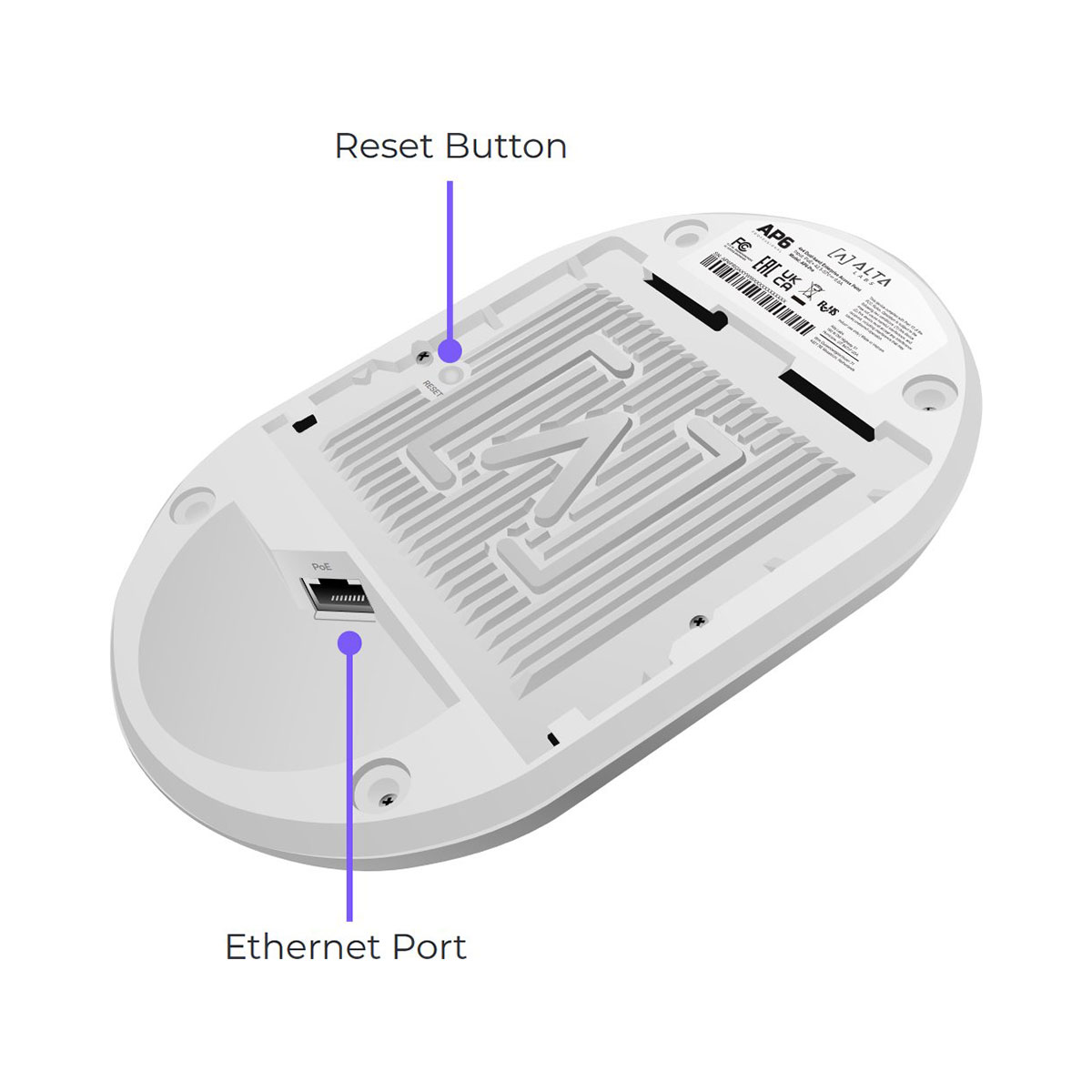 Alta Labs AP6 WIFI6 Access Point Alta Labs AP6 WIFI6 Access Point