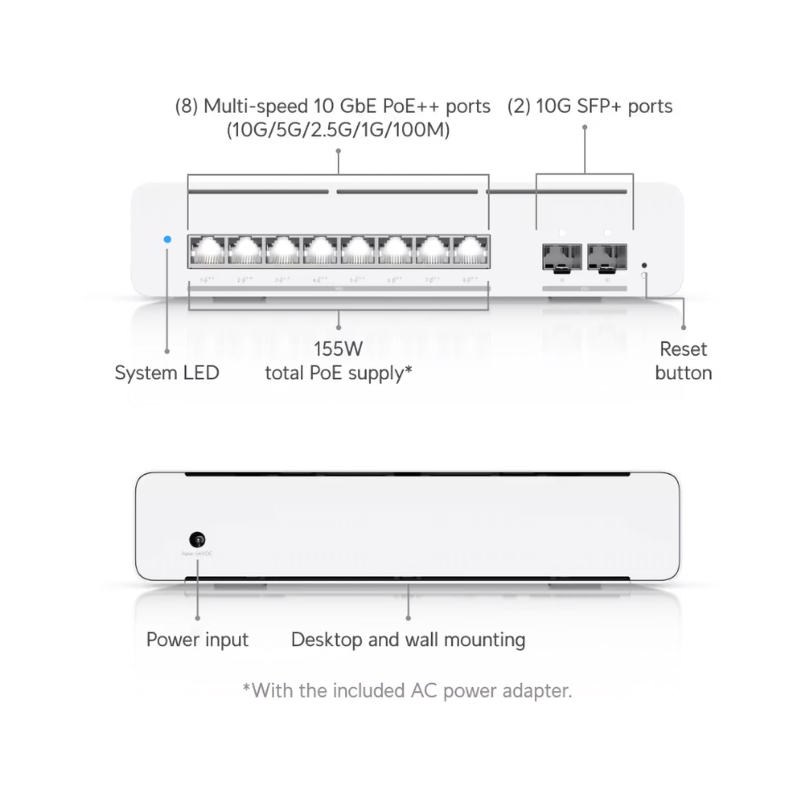 Ubiquiti USW-Pro-XG-8-PoE, Etherlighting PoE++ Switch, Layer 3, 8x10 GbE, 2x10G SFP+ Ports (155W) Ubiquiti USW-Pro-XG-8-PoE, Etherlighting PoE++ Switch, Layer 3, 8x10 GbE, 2x10G SFP+ Ports (155W)