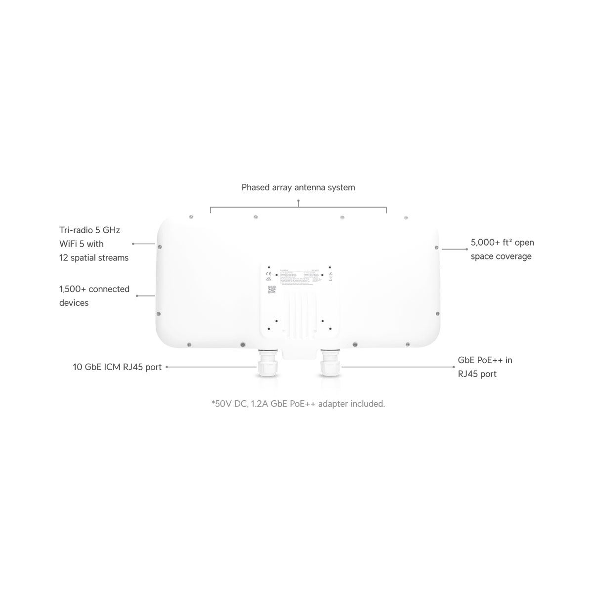 Ubiquiti UWB-XG, UniFi BaseStation XG, 802.11ac Wave 2 Access Point Ubiquiti UWB-XG, UniFi BaseStation XG, 802.11ac Wave 2 Access Point