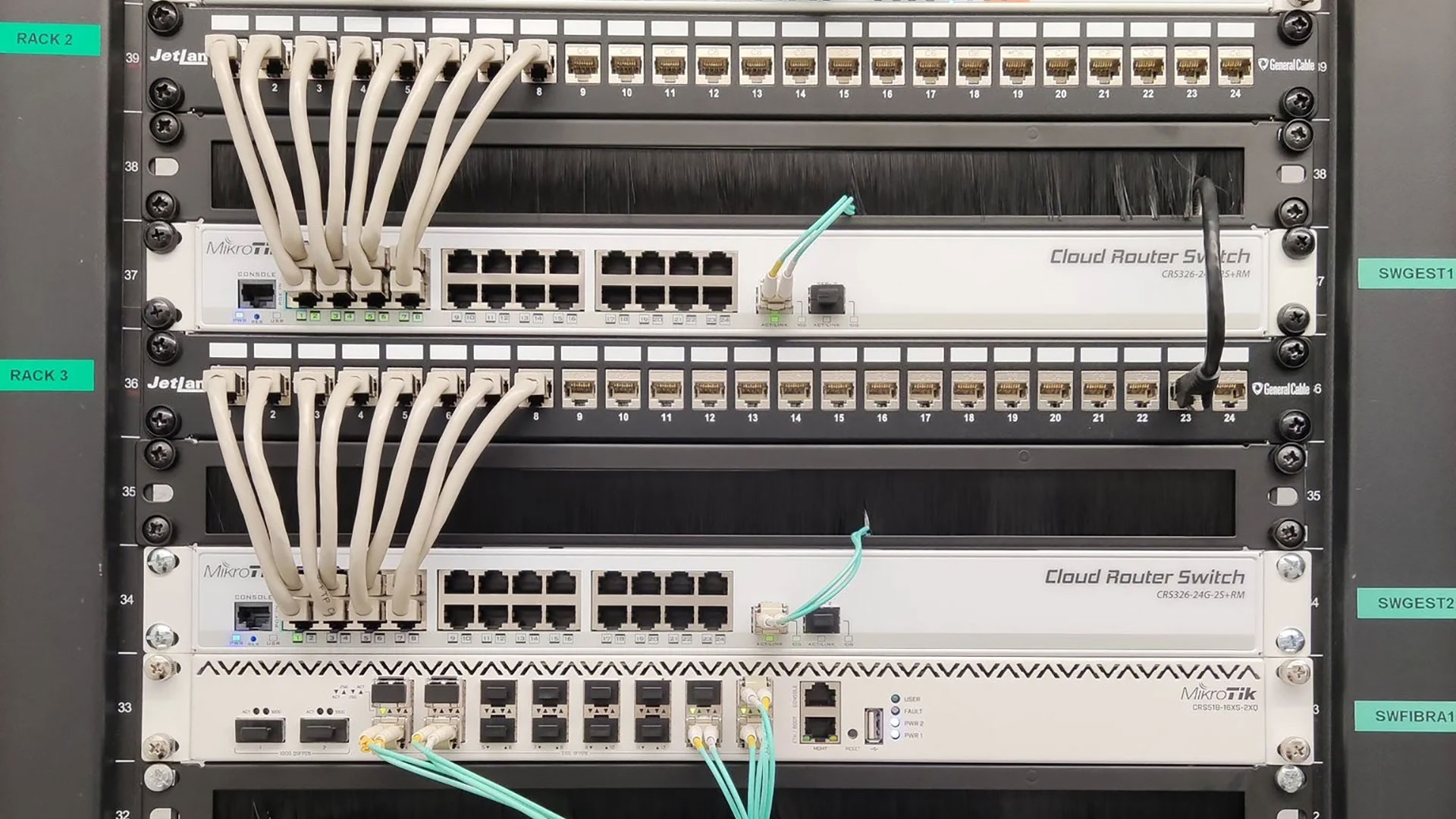 Παραμετροποίηση Mikrotik Routerboards
